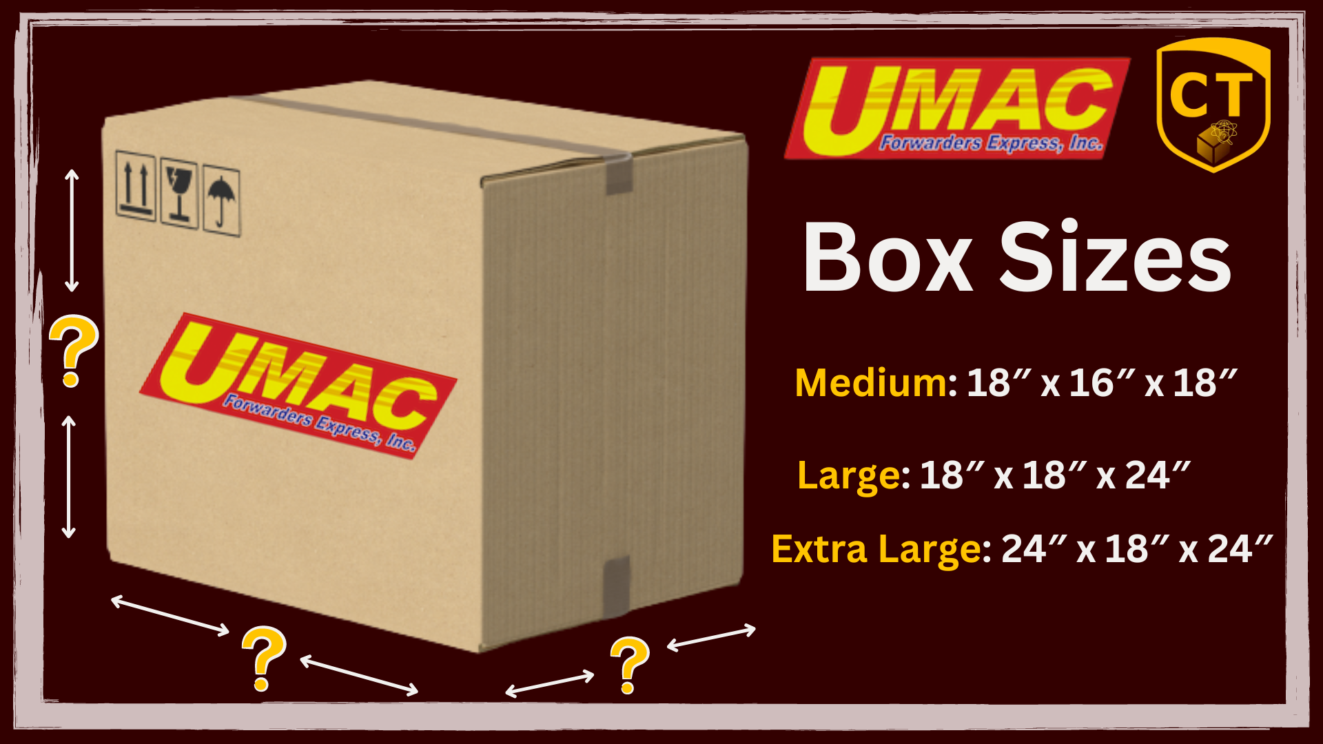 UMAC Box Size